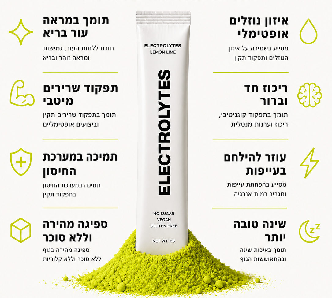 Electrolytes
